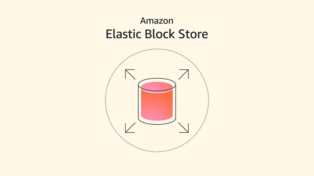 Plataforma AWS Amazon EBS