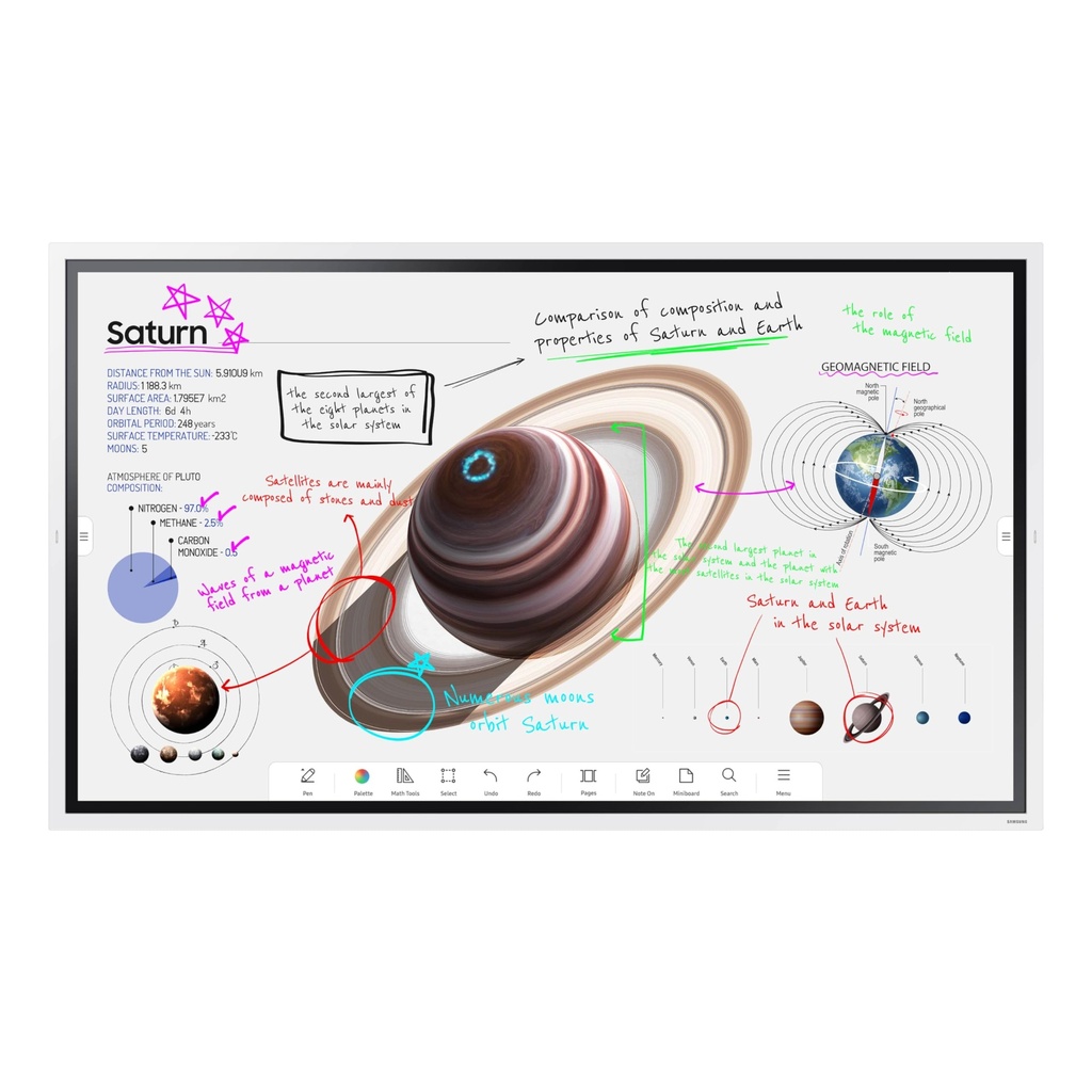 Pantalla profesional Samsung LH65WAFWLGCXZA