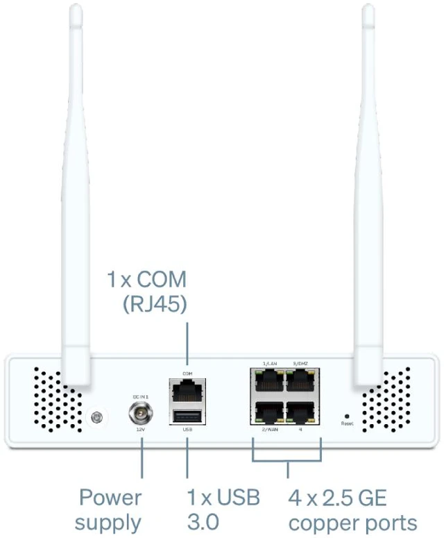 [SOPHOS-XGS-88W] Firewall Sophos XGS 88w