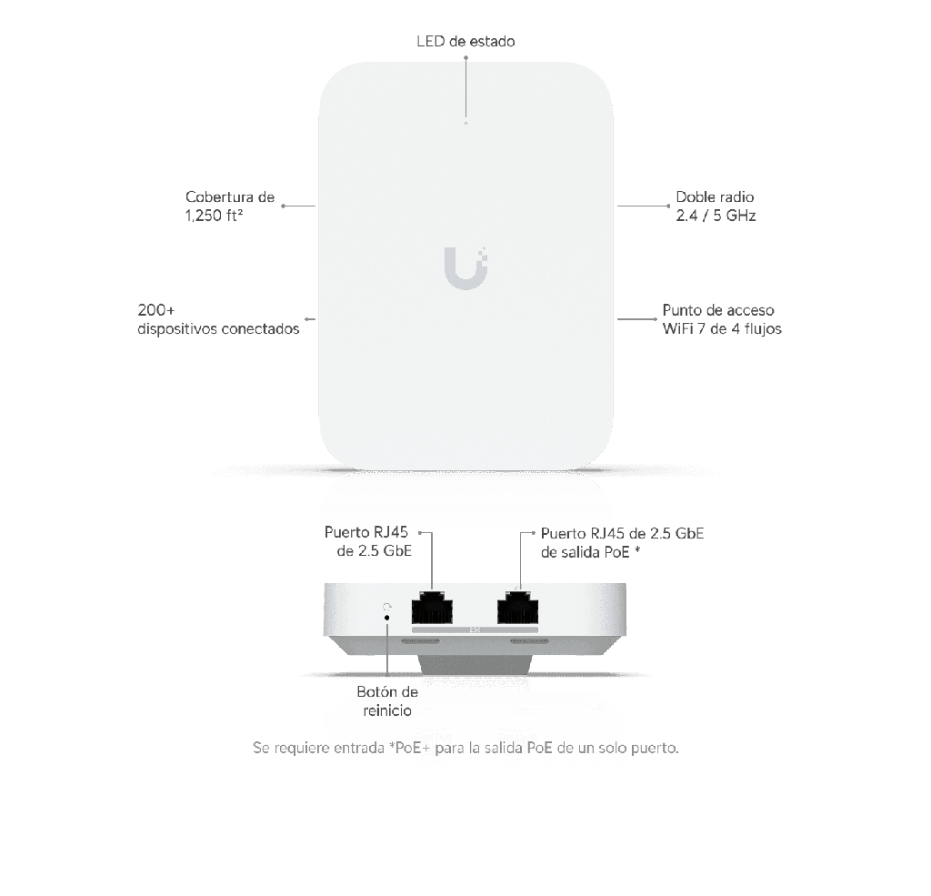 [U7-Pro-XG] Punto de acceso Ubiquiti U7-Pro-XG