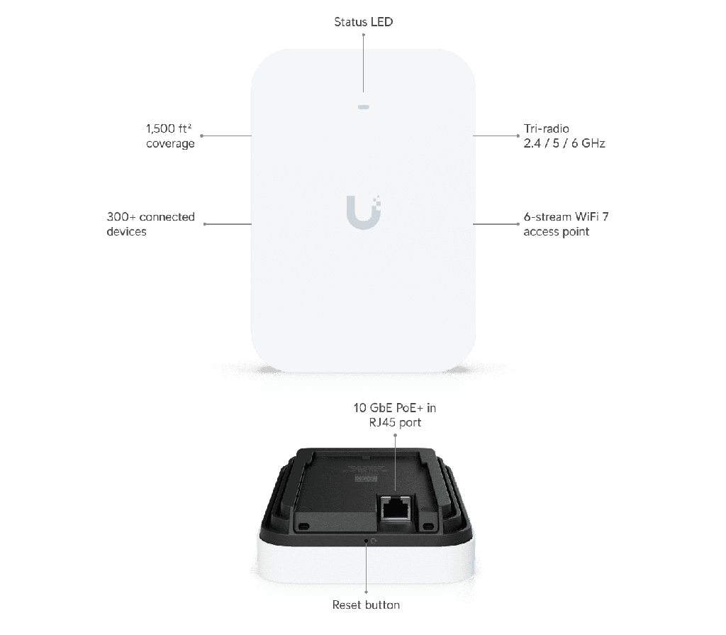 [U7-Pro-XG-Wall] Punto de acceso Ubiquiti U7-Pro-XG-Wall