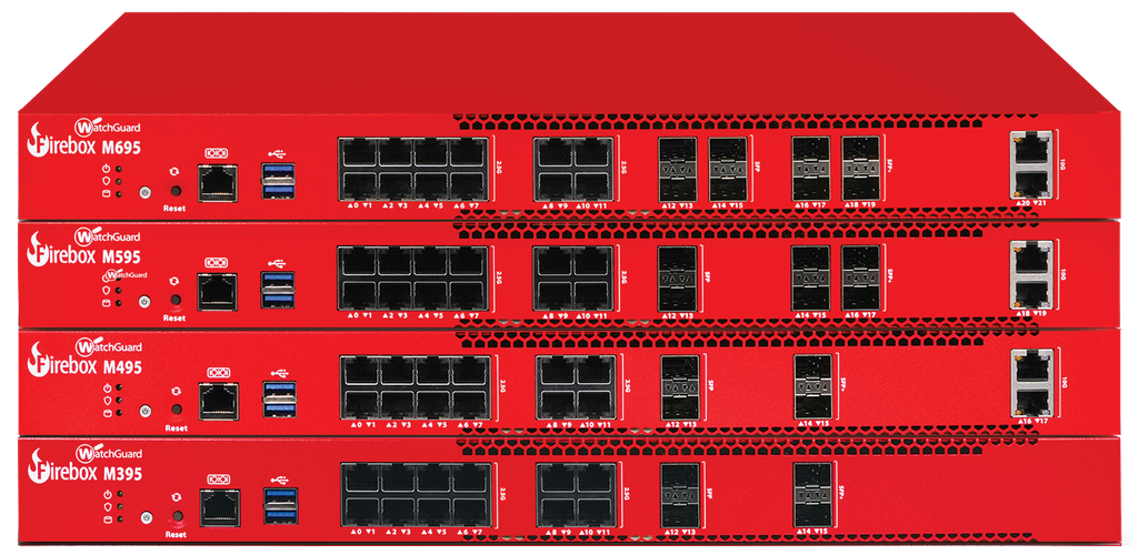 [WATCHGUARD-M395] Firewall Firebox WatchGuard M395